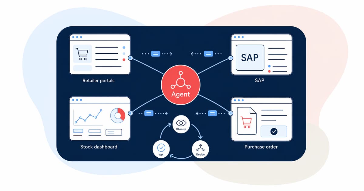 AI agents for FMCG supply chain tasks illustration