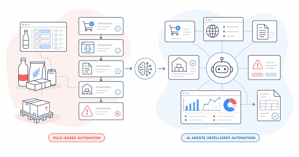 AI agents for FMCG teams illustration