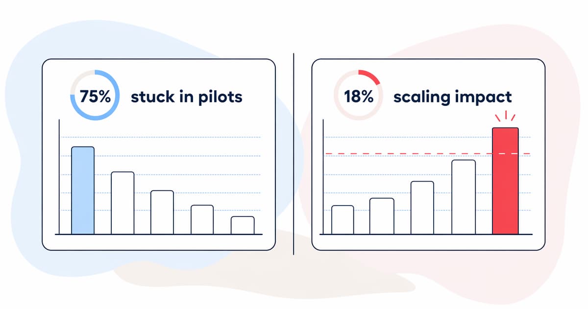 AI for FMCG evidence in 2026 illustration
