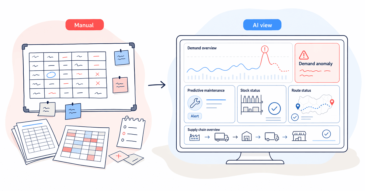 AI-enabled FMCG operations command centre with real-time exception signals