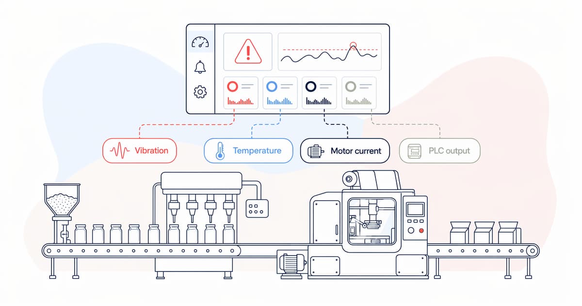 AI predictive maintenance illustration for UK food manufacturing SMEs