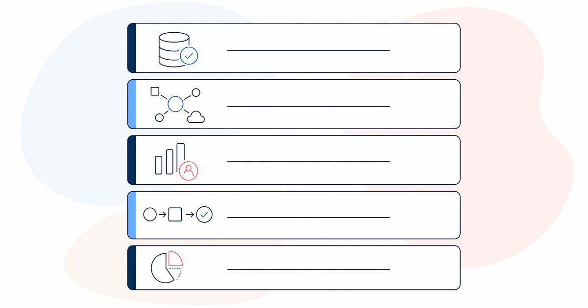 Five AI readiness dimensions for FMCG businesses shown as reference cards