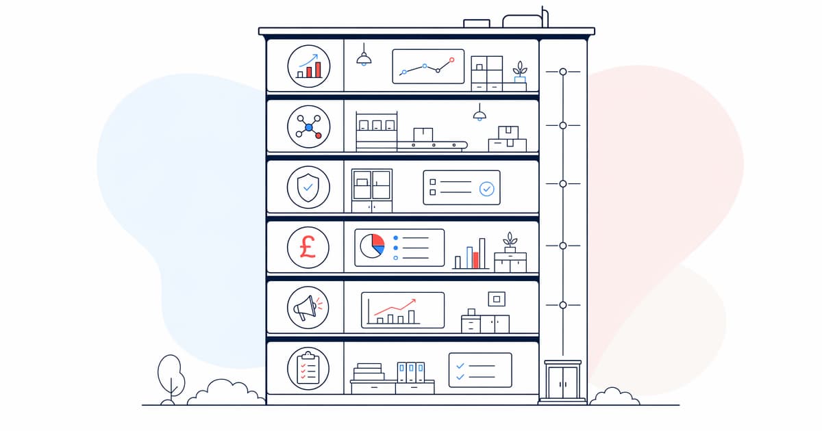 AI use cases in FMCG by department illustration