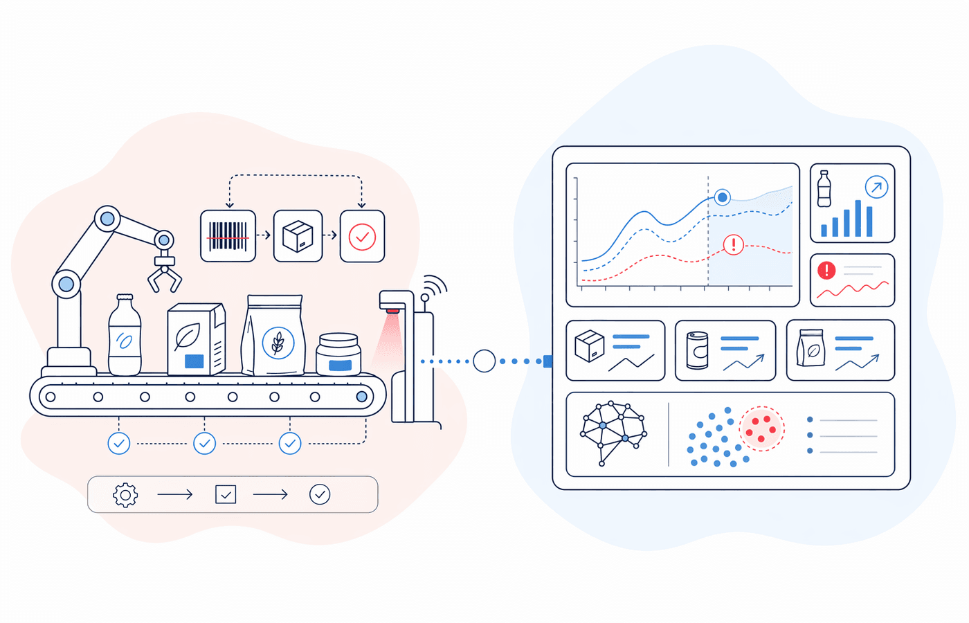 Automation vs AI concept illustration showing a production line beside a forecasting dashboard
