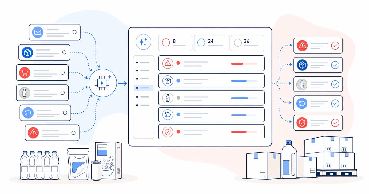 Customer service automation for FMCG illustration