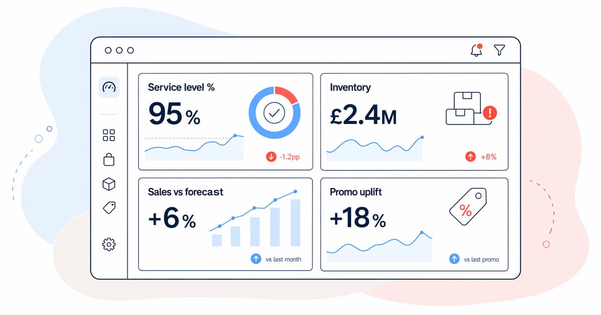 Useful FMCG analytics dashboard illustration
