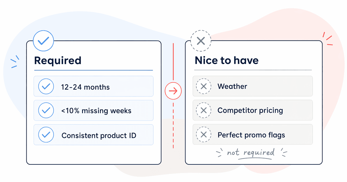 Demand forecasting data requirements checklist for FMCG AI readiness