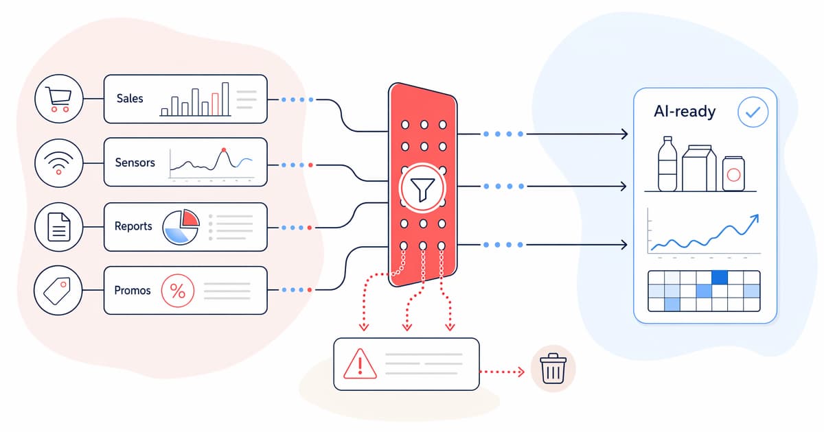 FMCG data readiness for AI deployment illustration