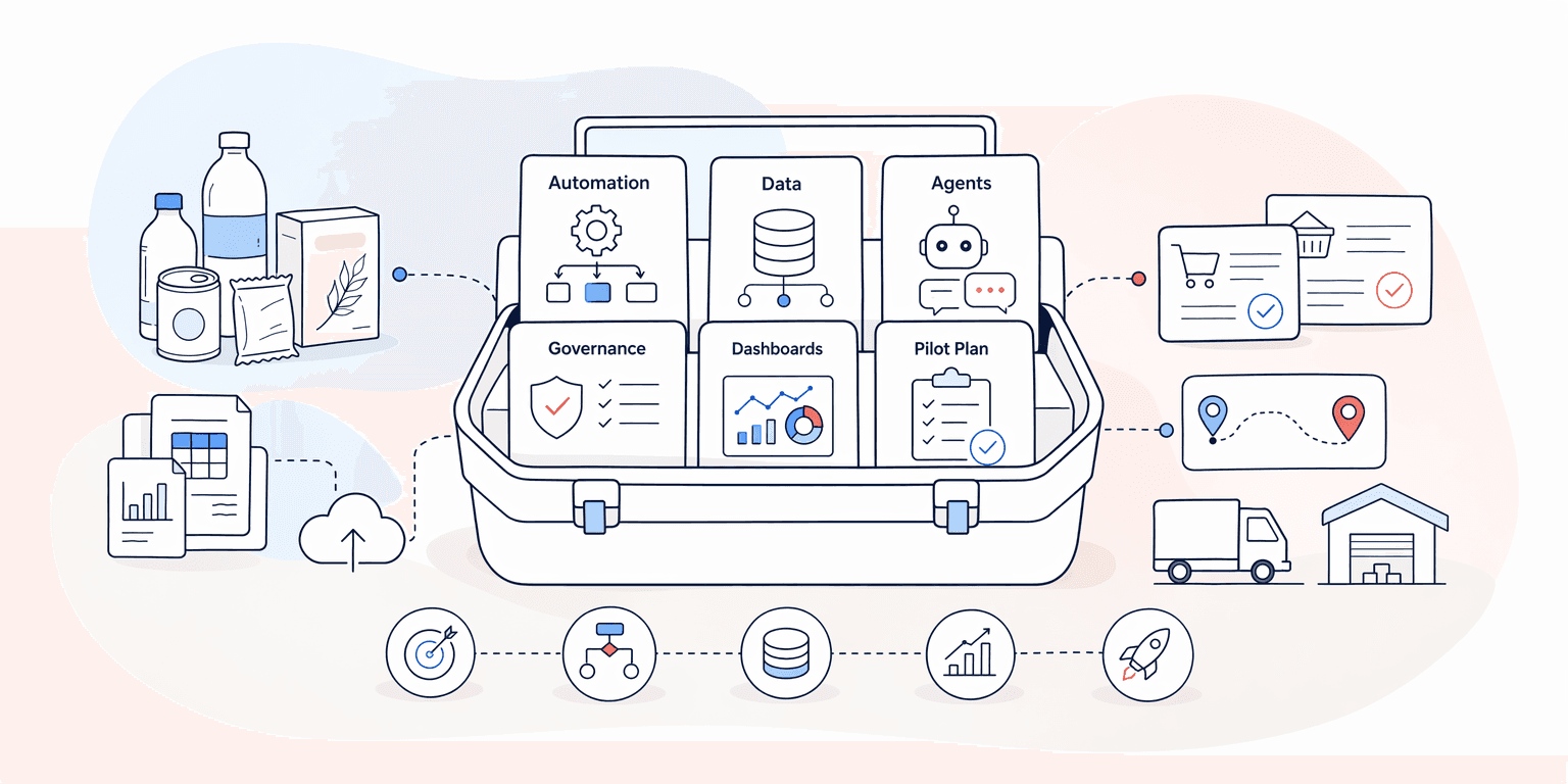BazBiff AI services toolkit illustration