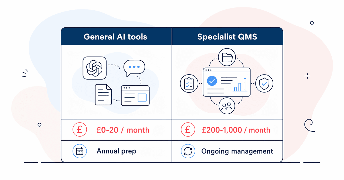 general ai vs specialist qms table