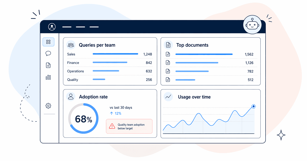 ai copilot usage metrics dashboard