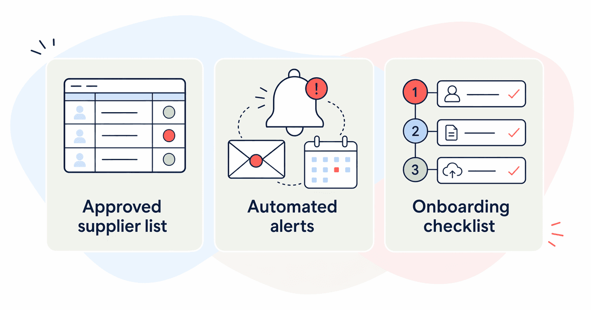 supplier onboarding building blocks