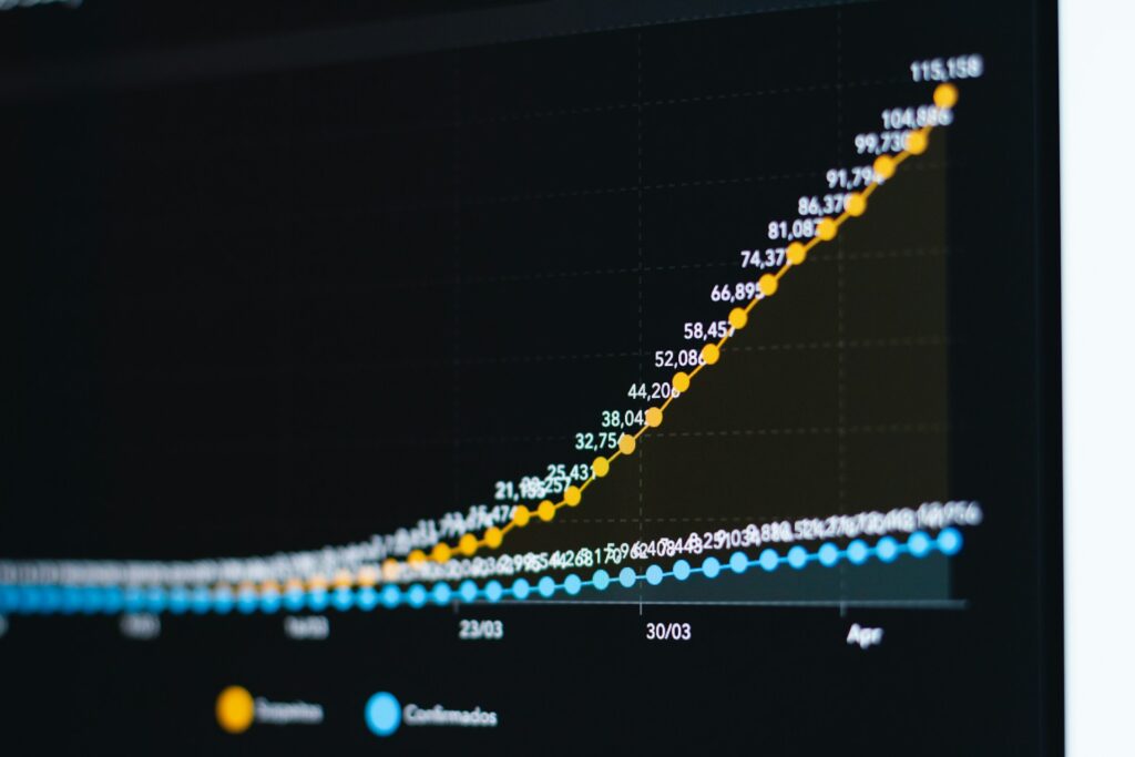 How Power BI is changing the way FMCG businesses use data